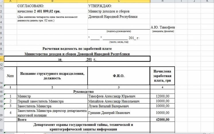 Оприлюднено список всіх керівників терористів-сапаратистів ДНР та їх доходи (ДОКУМЕНТ)