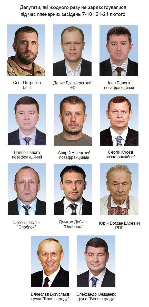Опубліковано список найбільших прогульників Верховної Ради