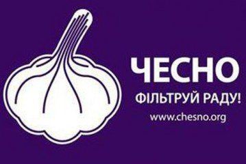 Рух ЧЕСНО оприлюднив рейтинг найбагатших та найбідніших депутатів Тернопільської міської ради