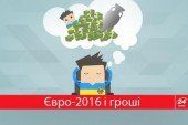 Скільки отримала збірна України на Євро? Пізнавальна інфографіка