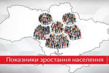 Темпи зростання населення в Україні: вражаючі цифри (ІНФОГРАФІКА)