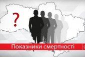Україна серед лідерів у моторошному списку смертності (ІНФОГРАФІКА)