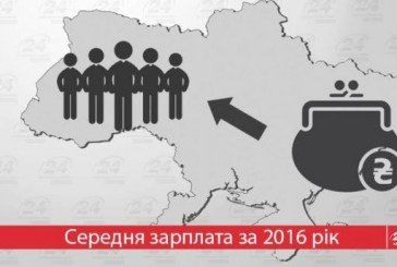 Де в Україні вигідно працювати, а в яких областях платять копійки (інфографіка)