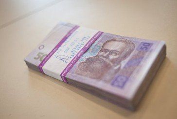 Рейтинг фінансування дитячих інтернатів Тернопільщини