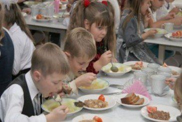 У шкільних їдальнях Тернополя знову зросли ціни