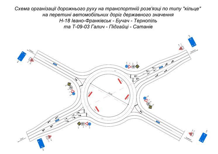 Тернопільські шляховики зроблять нову розв’язку на «смертельному» перехресті біля Дарахова (ФОТО)