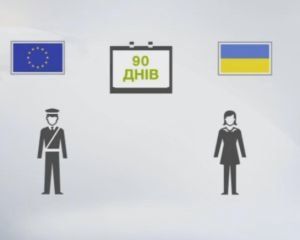 Українцям “на пальцях” пояснили, що таке безвіз (інфографіка)