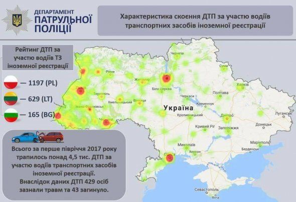 Сумна статистика ДПТ, які вчинили автомашини на “євробляхах”. Найбільше у Західній Україні (ІНФОГРАФІКА)