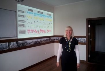 Учасники проекту «Україна-Норвегія» ТНЕУ прослухали курс лекцій від Lana Berglund (ФОТО)