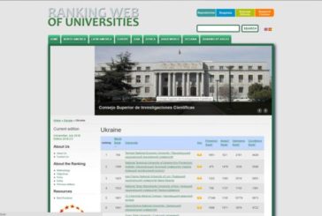 ТНЕУ - у рейтингу «Google Scholar» серед українських вишів посів почесне перше місце (ФОТО)