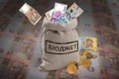 Платники Тернопільщини перерахували до бюджетів понад 2,7 млрд грн