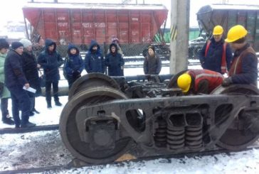 «Професійна» екскурсія: школярі побували у вагонному депо «Тернопіль» (ФОТО)