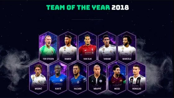 УЄФА назвала збірну футболістів 2018 року