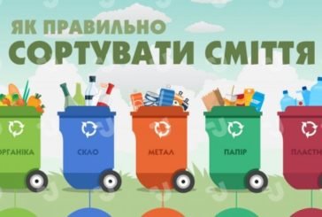 Сортування сміття в Тернополі стало обов’язковим