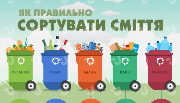 Сортування сміття в Тернополі стало обов’язковим
