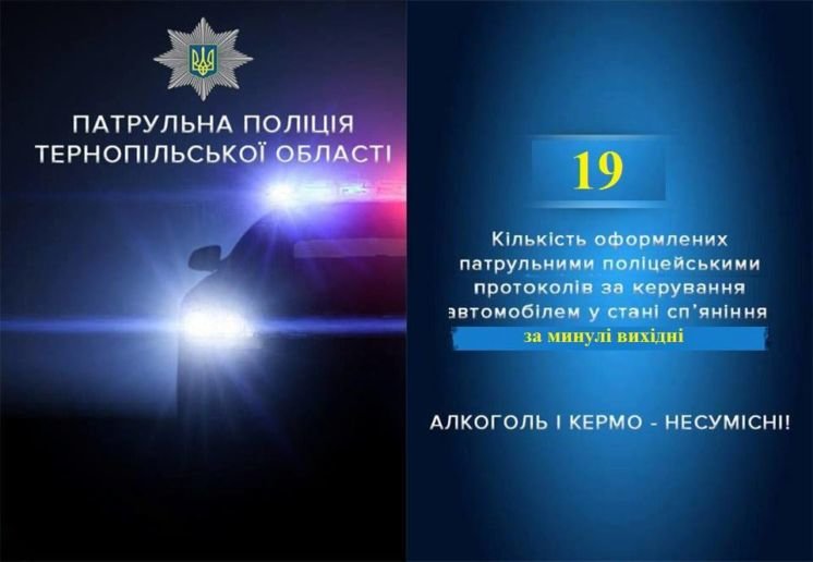 У минулі вихідні на Тернопільщині патрульним попалися 19 п’яних водіїв