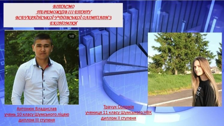 Школярі з Шумщини стали дипломантами Всеукраїнської учнівської олімпіади з української мови та літератури і економіки (ФОТО)