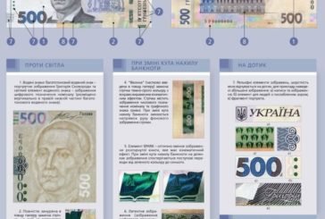 На Тернопільщині виявили підроблені купюри номіналом 500 гривень