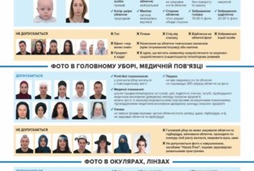 В Україні запровадили нові стандарти фото для біометричних документів