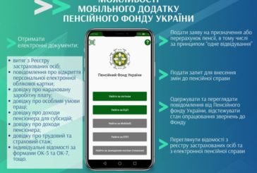 Мобільний додаток «Пенсійний фонд» забезпечує доступ тернополян до електронних сервісів Пенсійного фонду України