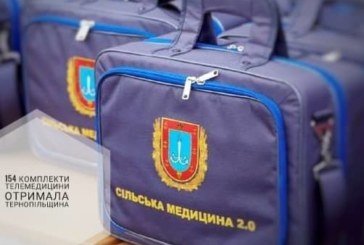 Для сімейної медицини Тернопільщини придбали 154 комплекти телемедичного обладнання