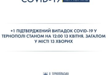 У Тернополі на коронавірус захворіла ще одна жінка