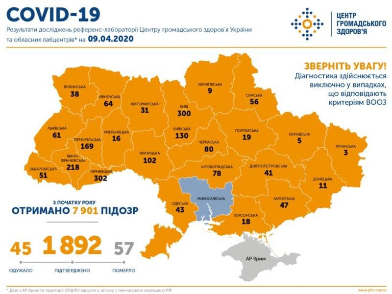 В Україні підтверджено 1892 випадків COVID-19