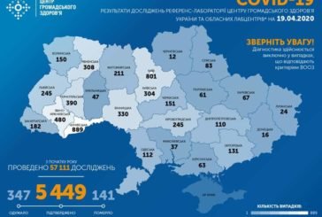 В Україні зареєстрували 5449 випадків захворювання на коронавірус
