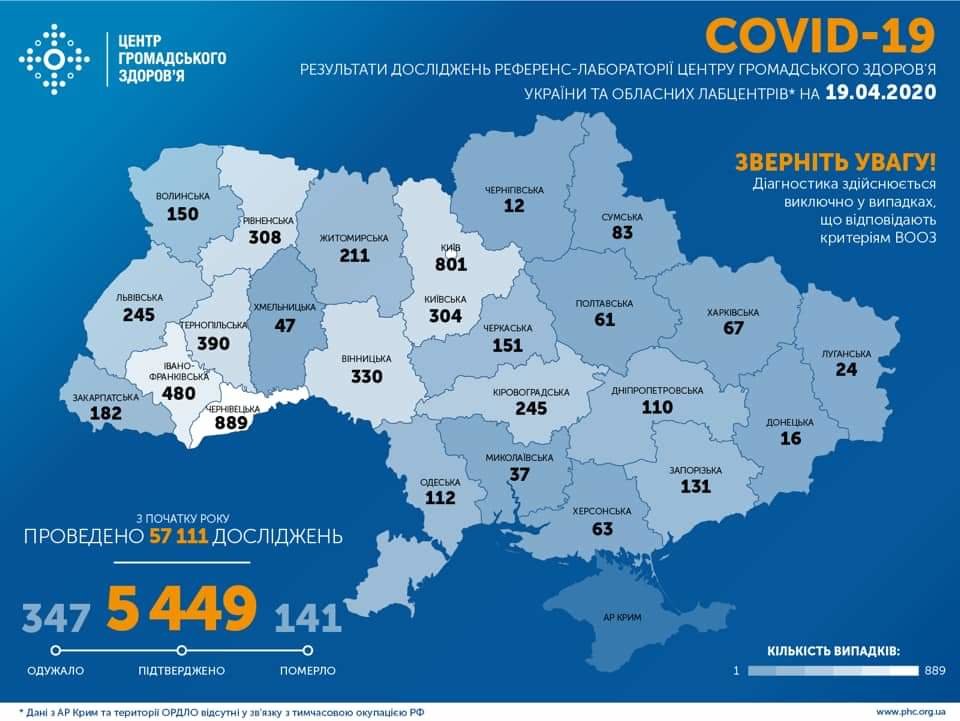 В Україні зареєстрували 5449 випадків захворювання на коронавірус