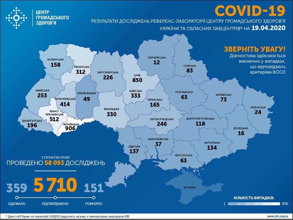 В Україні підтверджено 5 710 випадків COVID-19