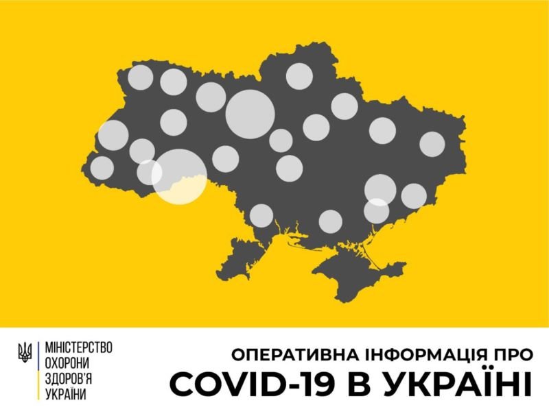 ​ В Україні зафіксовано 669 випадків коронавірусної хвороби COVID-19