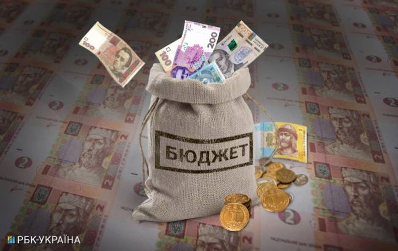 Платники Тернопільщини спрямували до зведеного бюджету понад 1,8 млрд грн