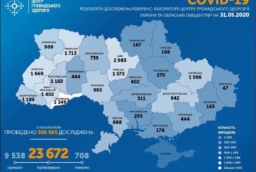В Україні за добу виявили 468 ових випадків інікування коронавірусом