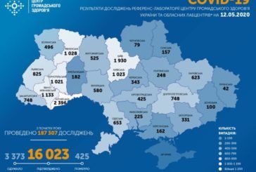 В Україні виявили 375 нових випадків захворювання на коронавірус