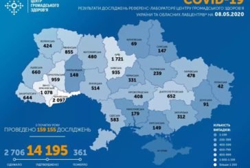 В Україні за добу виявили 504 випадки інфікування COVID-19