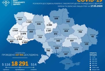 В Україні за добу виявили 433 випадки інфікування СОVID-19