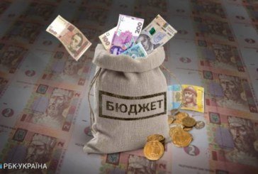 Внесок платників Тернопільщини до зведеного бюджету перевищив 2,3 млрд грн