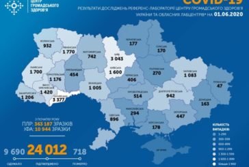 В Україні за добу виявили 340 хворих на коронавірус