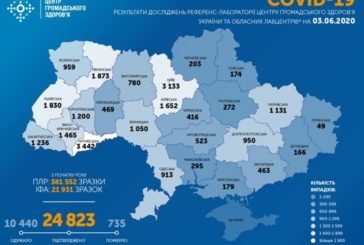 В Україні підтверджено 483 нових випадки захворювання на коронавірус