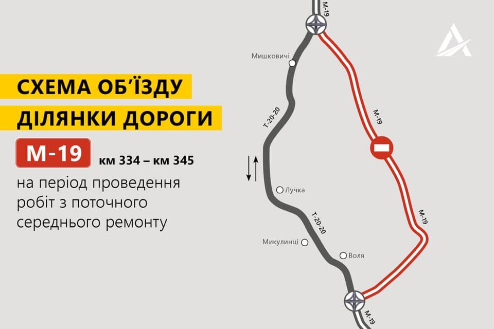 На Тернопільщині закривають одну з автотрас: схема об’їзду