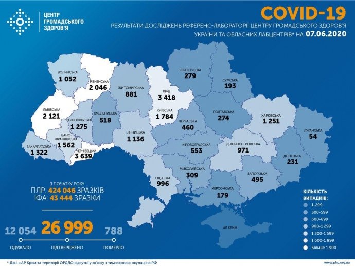 В Україні виявили ще 485 заражених коронавірусом, 11 людей померли