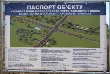 Коли завершать будівництво Гаївського мосту в Тернополі