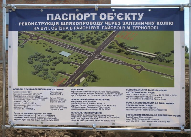 Коли завершать будівництво Гаївського мосту в Тернополі