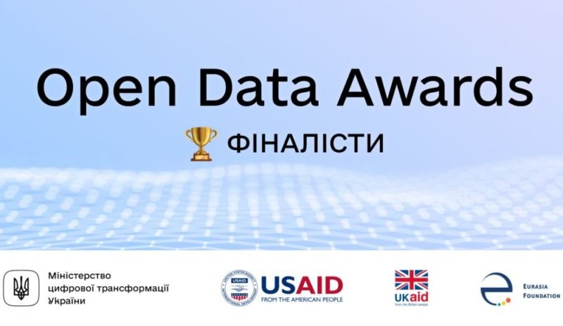 Тернопіль – у трійці номінантів на найвищу нагороду в сфері відкритих даних Open Data City Award 2020   