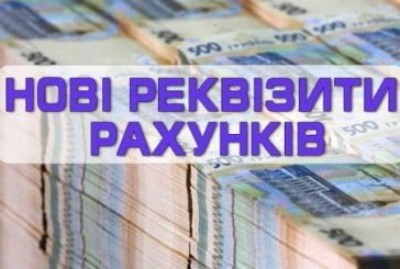 У 2021 році змінили реквізити для сплати штрафів за порушення Правил паркування транспортних засобів у Тернополі