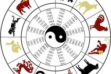 Китайський гороскоп на 2021-й: що принесе рік Білого Металевого Бика