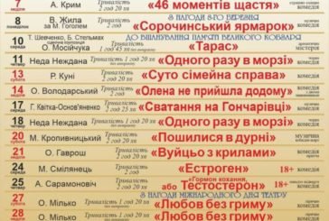 Тернопільський драмтеатр запрошує своїх шанувальників на березневі вистави (РЕПЕРТУАР)