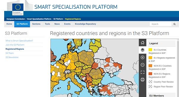 Тернопільщина приєдналась до Європейської платформи cмарт-спеціалізації S3 Platform