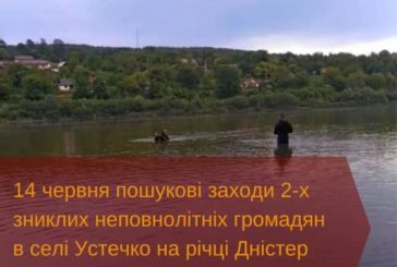 У Дністрі поблизу села Устечко втопилися двоє підлітків