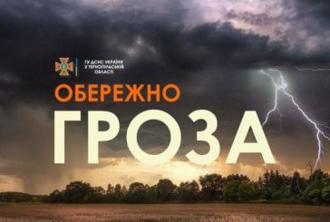 Жителів Тернопільщини попереджують про грози